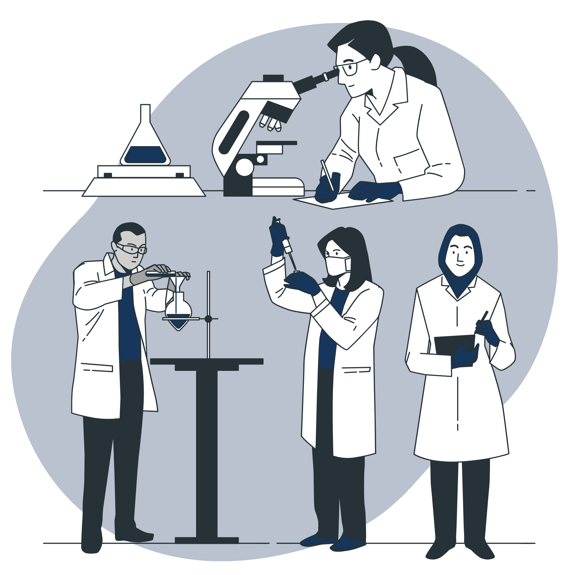 Laboratorium
